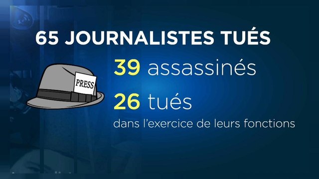 Журналист - опасная профессия