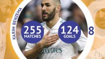 Benzema's nine years as Real's number nine