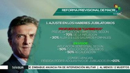 Argentina: ANSES, la más afectada con las reformas de Macri