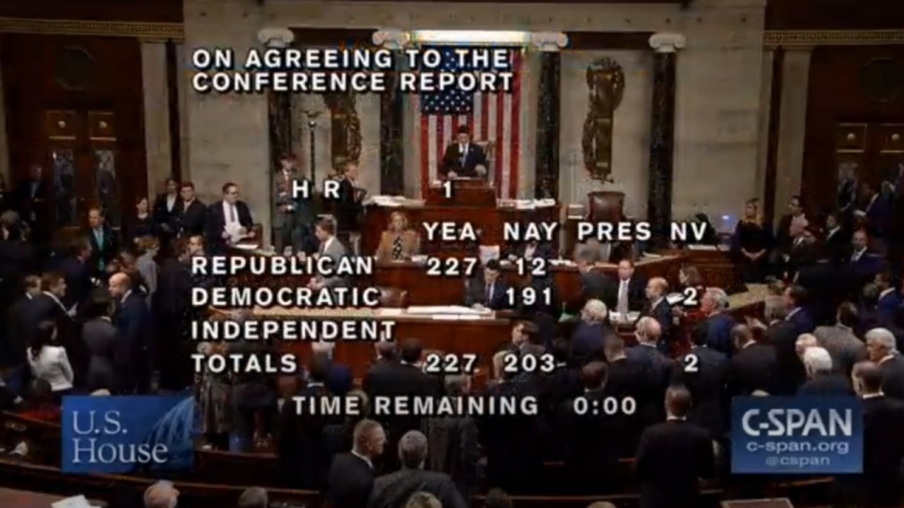 US House passes $1.5tn tax bill before it heads to senate
