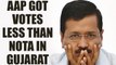 Gujarat Assembly polls : Arvind Kejriwal led AAP got votes less than NOTA | Oneindia News