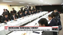 Energy ministry releases plans to increase solar, wind power plants