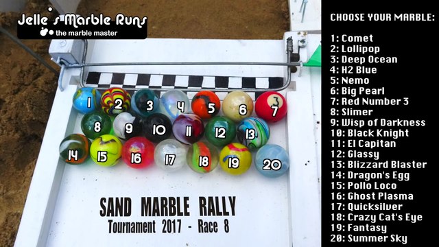 Sand Marble Race 2017- Tournament Race 8