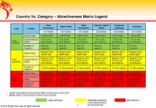 Case Study-Analysis of Potential Sourcing Destinations