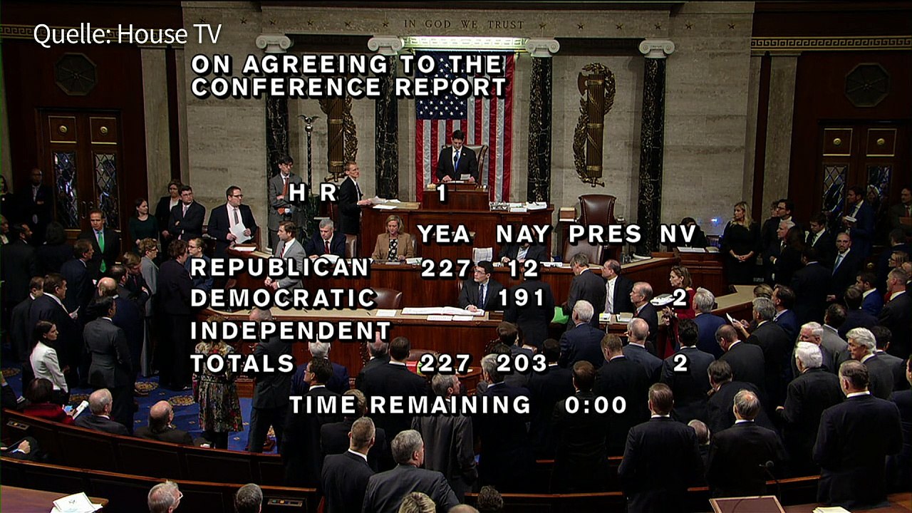 US-Kongress billigt Trumps Steuerreform