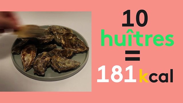 Huîtres, truffes, bûche glacée... Combien faut-il de ces aliments de fête pour faire 200 calories ?