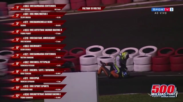 Deux pilotes de Kart se bagarrent après un accrochage