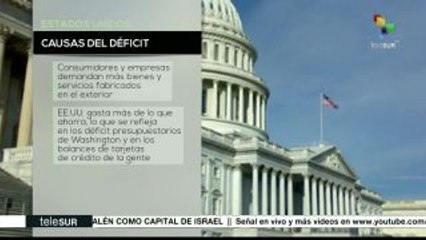 Causas del déficit comercial de Estados Unidos