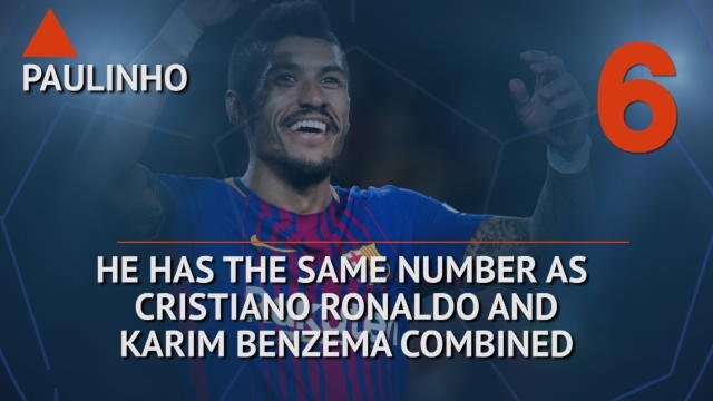 Who's Hot and Who's Not...Atleti the narrow win kings