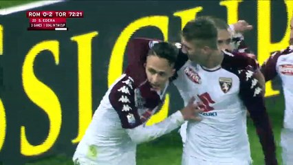 Simone Edera  Goal HD - AS Roma	0-2	Torino 20.12.2017