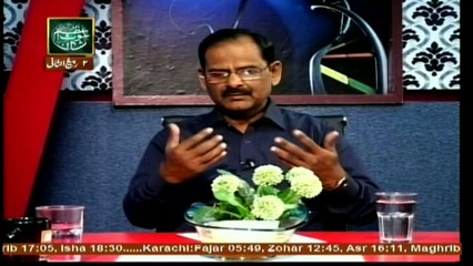 Islam Aur Zehan-e- Jadeed - Topic - Islam Aur Samaji Khidmat