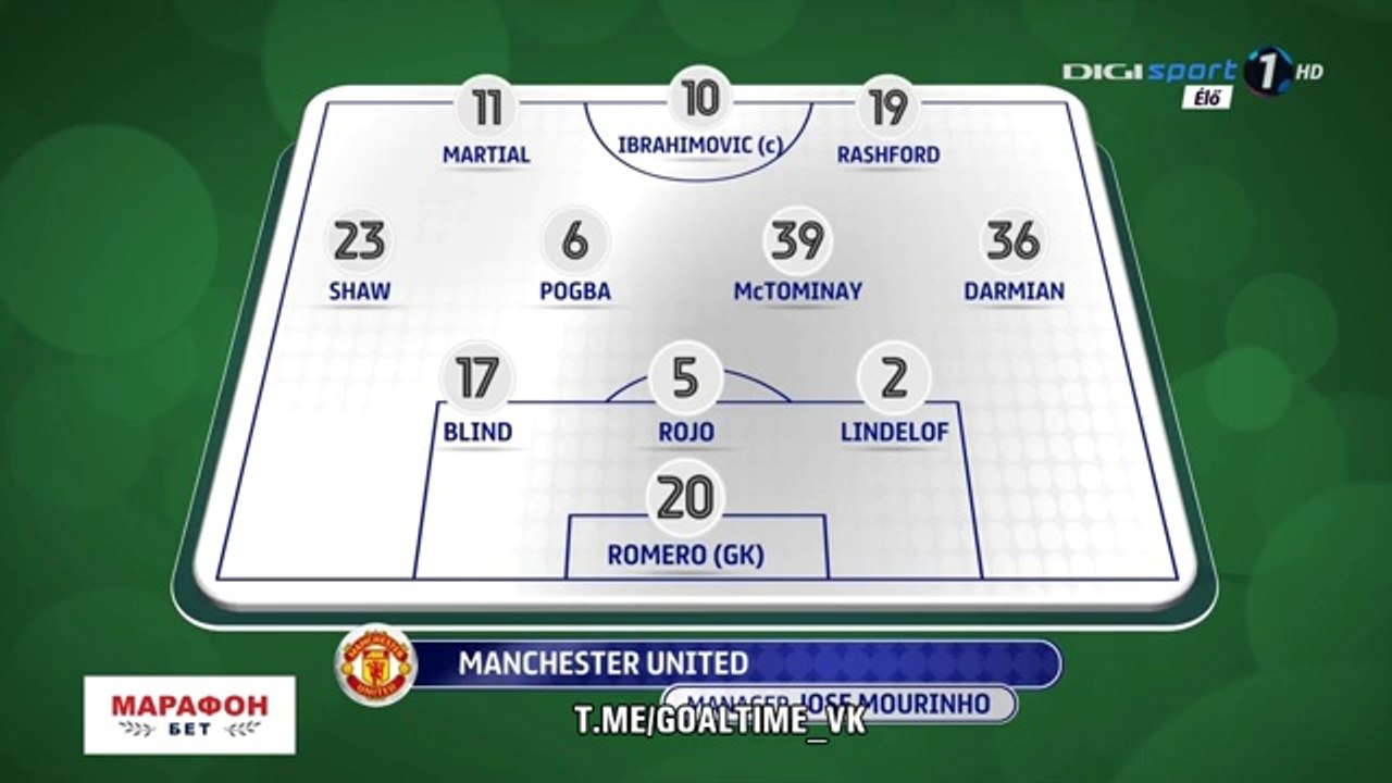 All Goals & highlights - Bristol City 2-1 Manchester United - 20.12.2017