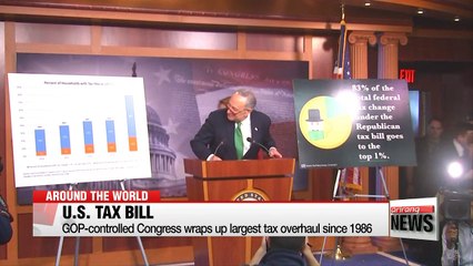 U.S. Congress wraps up massive tax package