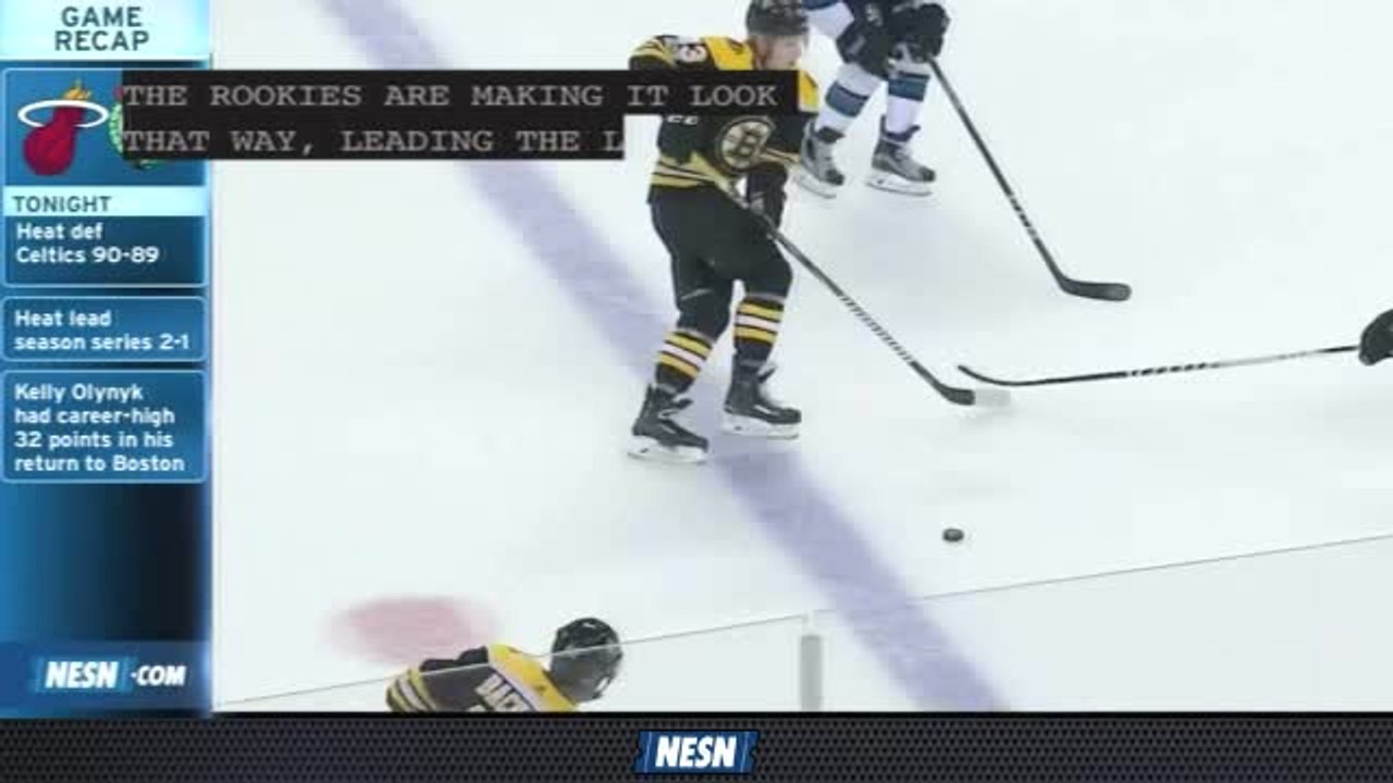 NESN Sports Today: Boston Bruins' Newcomers Making Names For Themselves
