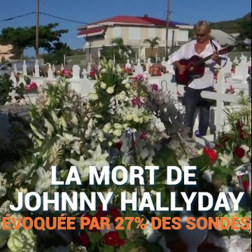 Macron Président, mort de Johnny... ces 10 événements qui vous ont marqués en 2017