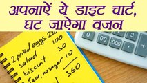 Weight Loss: Diet Chart | वजन घटाने के लिए हेल्दी डाइट चार्ट | Boldsky