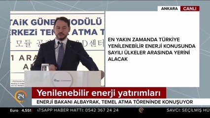 Ankara'da enerji yatırımı