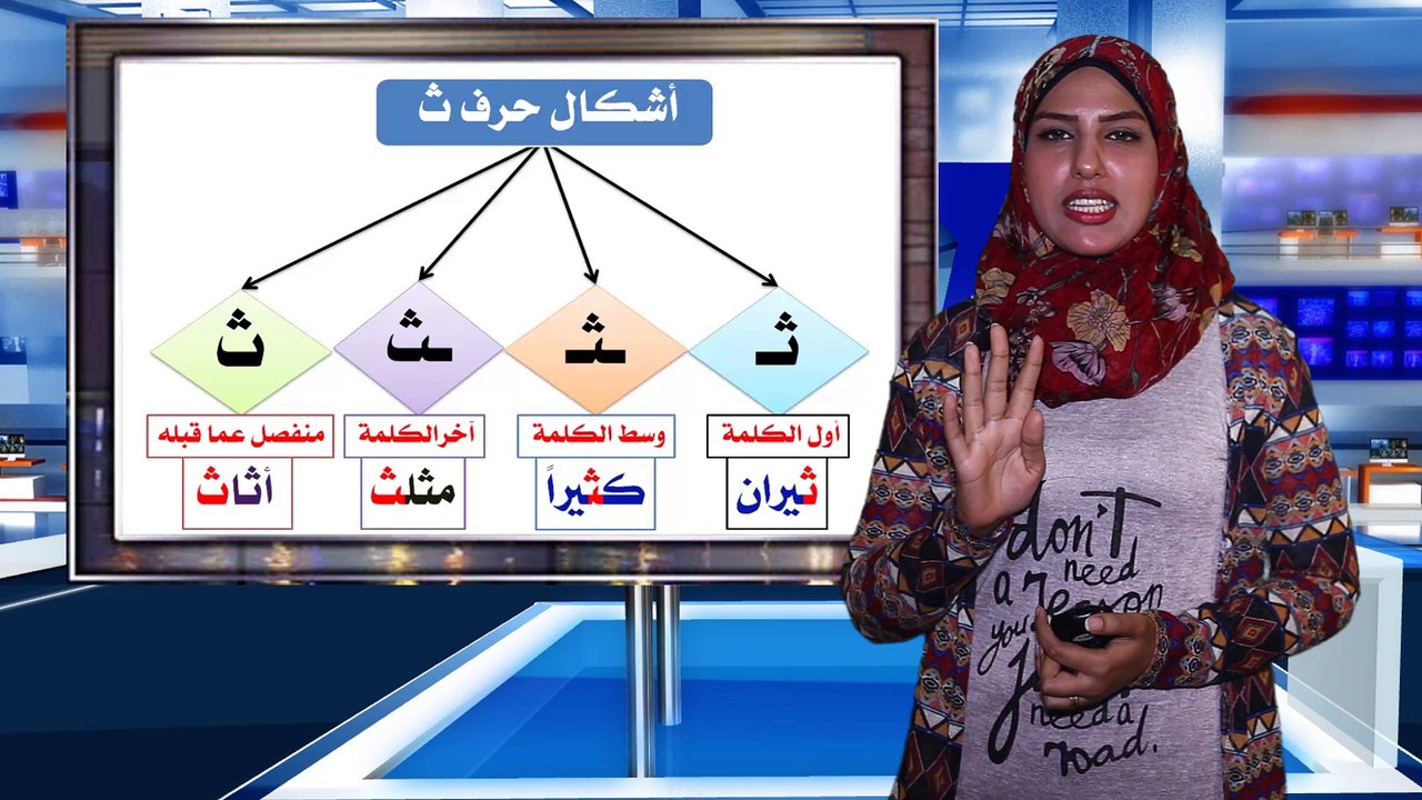 لغة عربية للصف الأول الإبتدائي حرف الثاء { 06 }...