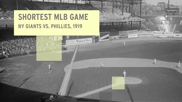 Happy Winter Solstice 2017: Shortest Sporting Events In History