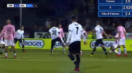 Jallow Goal HD - Cesena	1-1	Palermo 21.12.2017