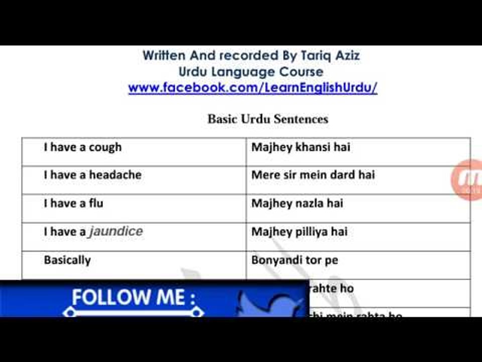 Learn Urdu Basic Sentences through English Lesson Twenty One