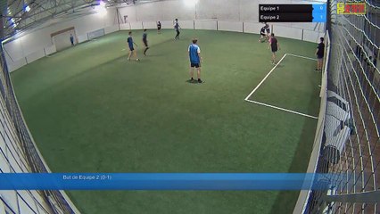 Equipe 1 Vs Equipe 2 - 21/12/17 15:55 - Loisir Poitiers - Poitiers Game Parc