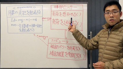 朝の3分モデリング講座 - SysML - 介護補助システムの設計(2) ブロック定義図編-WjIVXEHaFQA