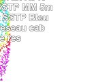 1aTTack 50m 2x RJ45 Cat6 SFTP SSTP MM 5m Cat6 SFTP SSTP Bleu câble de réseau