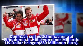 Michael Schumacher aktuell - Schumi-Fans keine Sorgen machen-WsAGyyOs4os