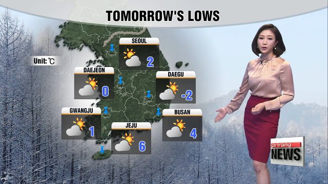 Mild weather but is in poor air condition _ 122217