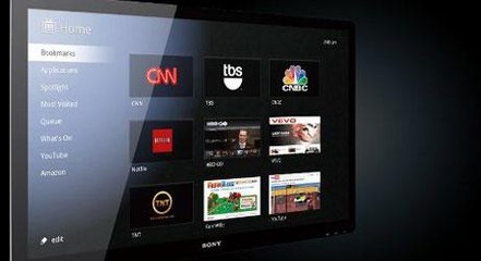 Você conhece as TVs inteligentes? Em breve você pode ter uma!