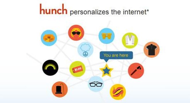 Reúna todo o conteúdo das redes sociais que tem a ver com você!