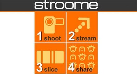 Stroome: um site para edição de vídeos de forma colaborativa