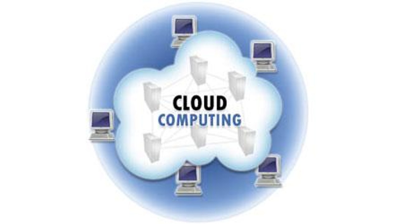 Cloud Computing: mais fácil e acessível do que...