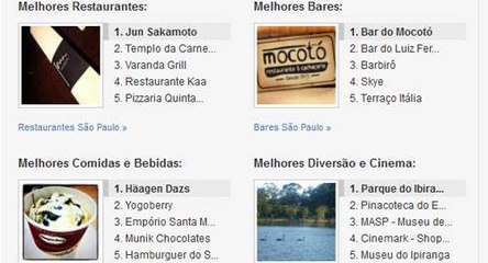 Apps te ajudam a encontrar bons restaurantes, bares e até cinemas perto de você