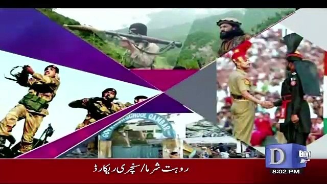 Dusra Rukh – 22nd December 2017