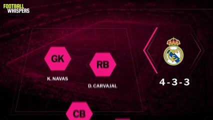 Real Madrid vs Barcelona | La Liga | Match Preview