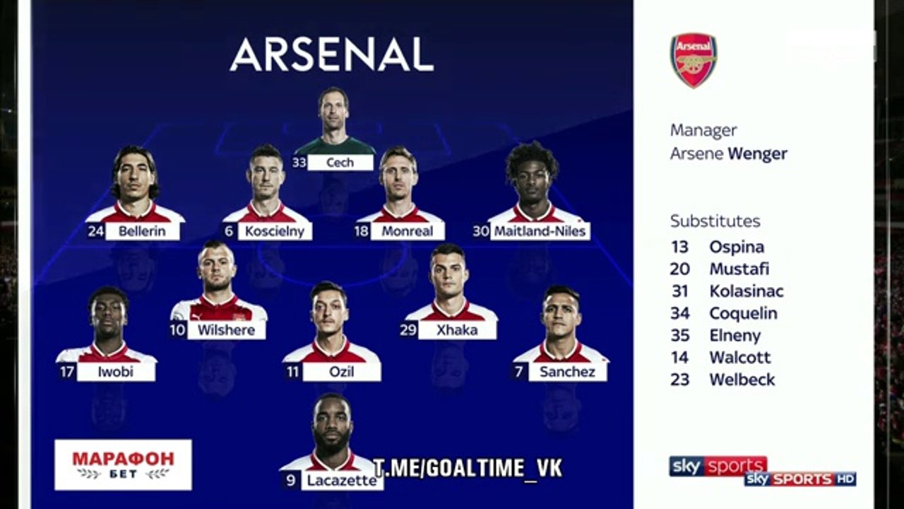 highlights - ARS Liv