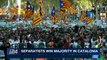 CLEARCUT | Separatists win majority in Catalonia | Friday, December 22nd 2017