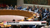 UN Security Council slaps new sanctions on North Korea