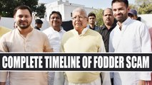Fodder Scam : Court to pronounce verdict in case involving Lalu Yadav, Here's complete case time