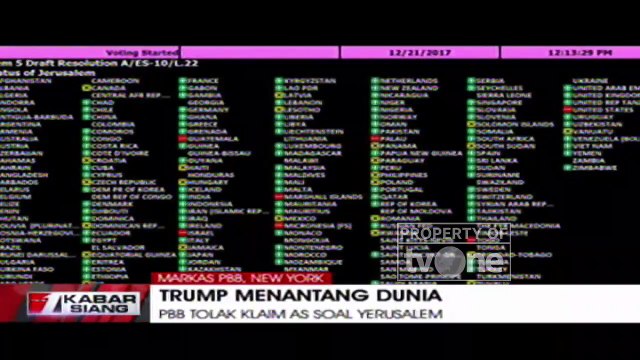 Kalah Voting PBB, Pengakuan AS Atas Yerusalem Batal Demi Hukum