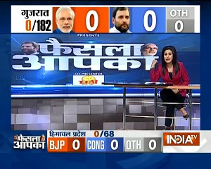Leaders of Congress and BJP confident of their victory ahead of poll result