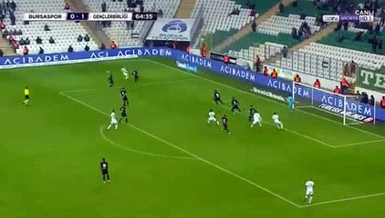 Titi Goal HD -Bursaspor	1-1	Genclerbirligi 23.12.2017