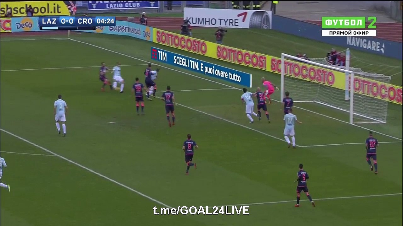 Lazio vs Crotone 4-0 All Goals & Highlights 23.12.2017 HD