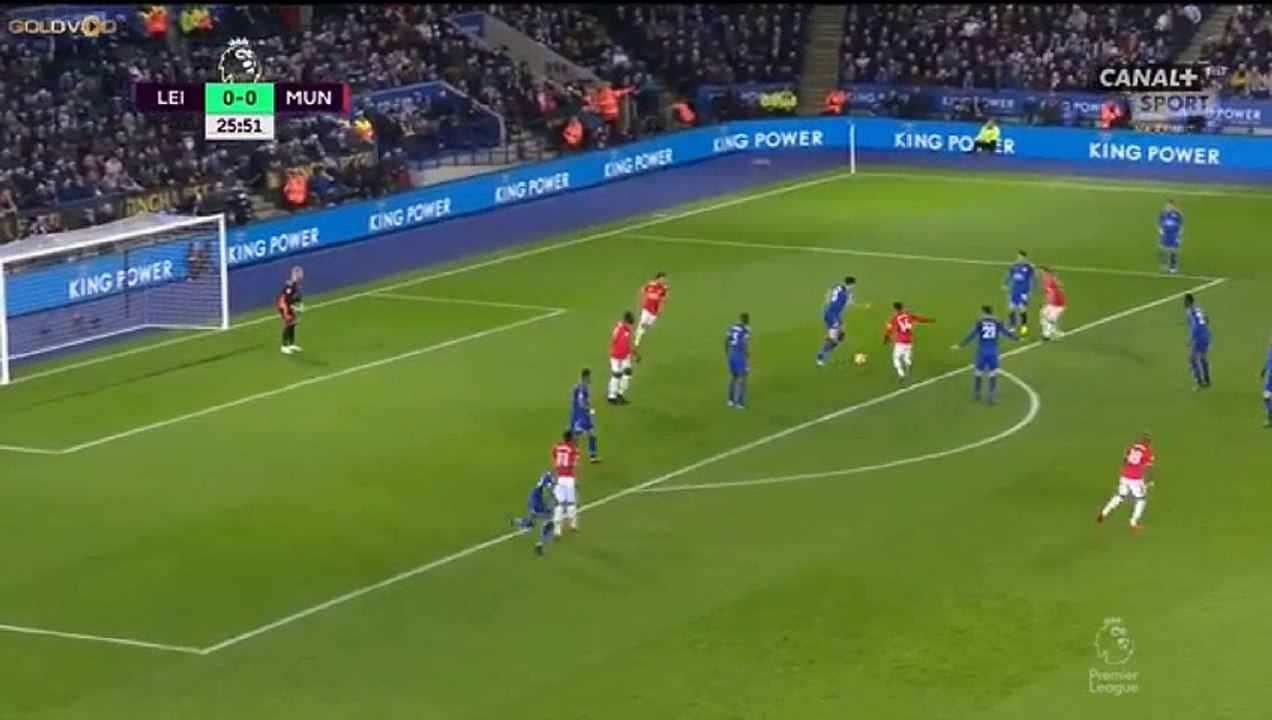 dfgdfgdfg - video Dailymotion