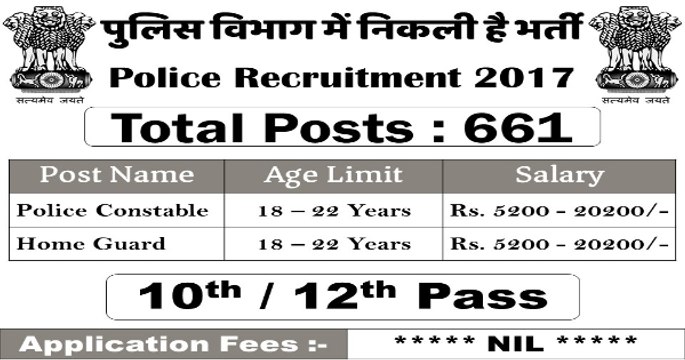 ITBP में कांस्टेबल और हेड कांस्टेबल के पदों पर भर्ती