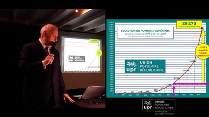 Discours de rentrée du président lors de l'Université de l'UPR 2017