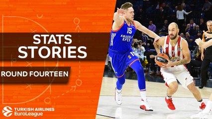 Скачать видео: Turkish Airlines EuroLeague Regular Season Round 14: Stats Stories