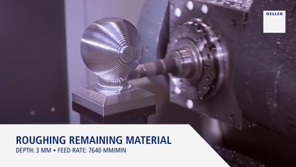 HYPNOTIC Video of Extreme Heller CNC Machine Tools in Action_ CP 8000, FT 4000